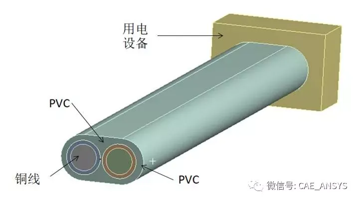 ansys14.0安装教程